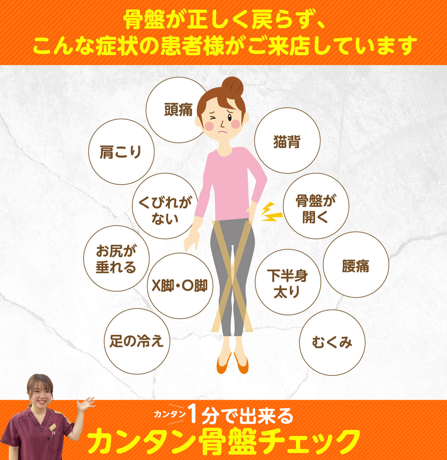 骨盤が正しく戻らず、こんな症状の患者様がご来店しています