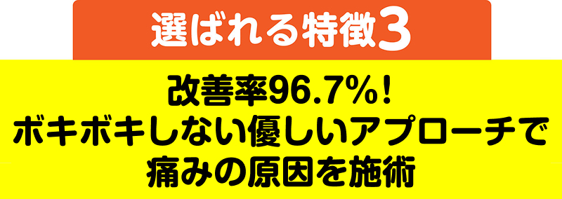 選ばれる特徴3 改善率96.7% ボキボキしない優しいアプローチで痛みの原因を施術